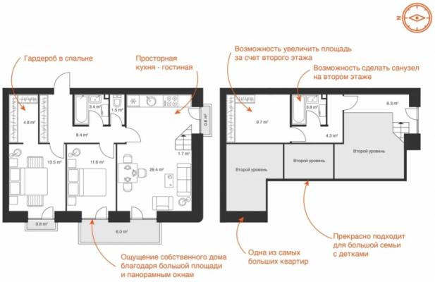 Планировка четырехкомнатной квартиры в ЖК "VEDA VILLAGE"